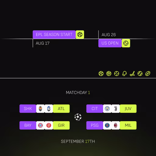 Bettors - Sports Analytics Platform